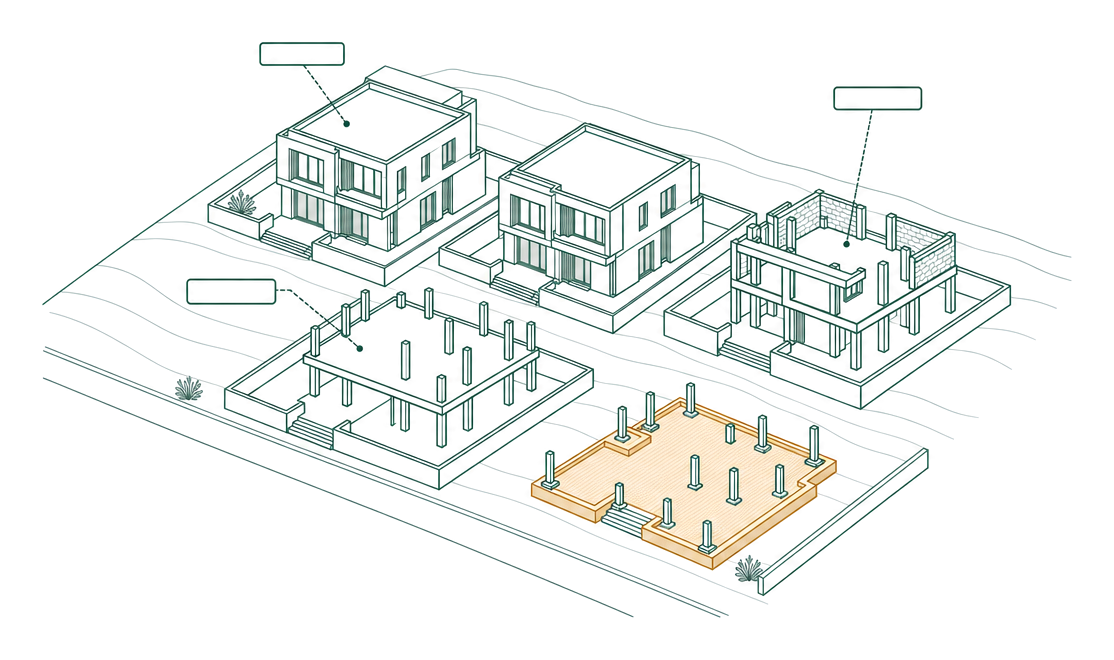 Axonometric line drawing of a compound of villas at different stages, from a raft with column starters to finished houses, one raft highlighted in gold and dashed leaders linking record boxes to elements